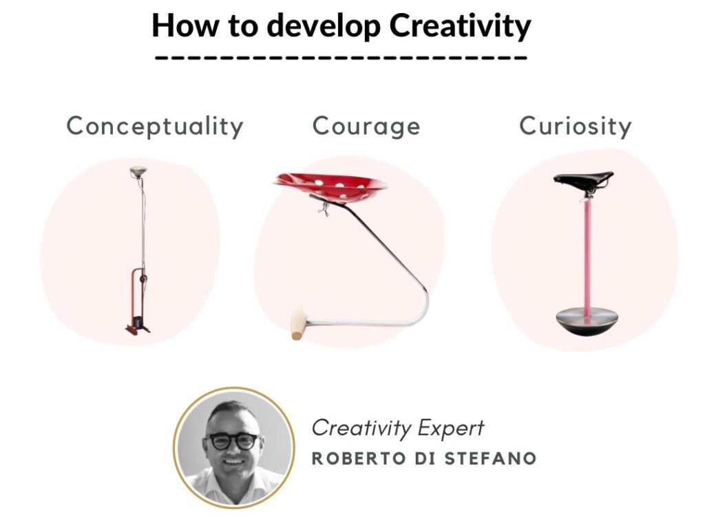 How to develop creativity for entrepreneurs and businesses owners